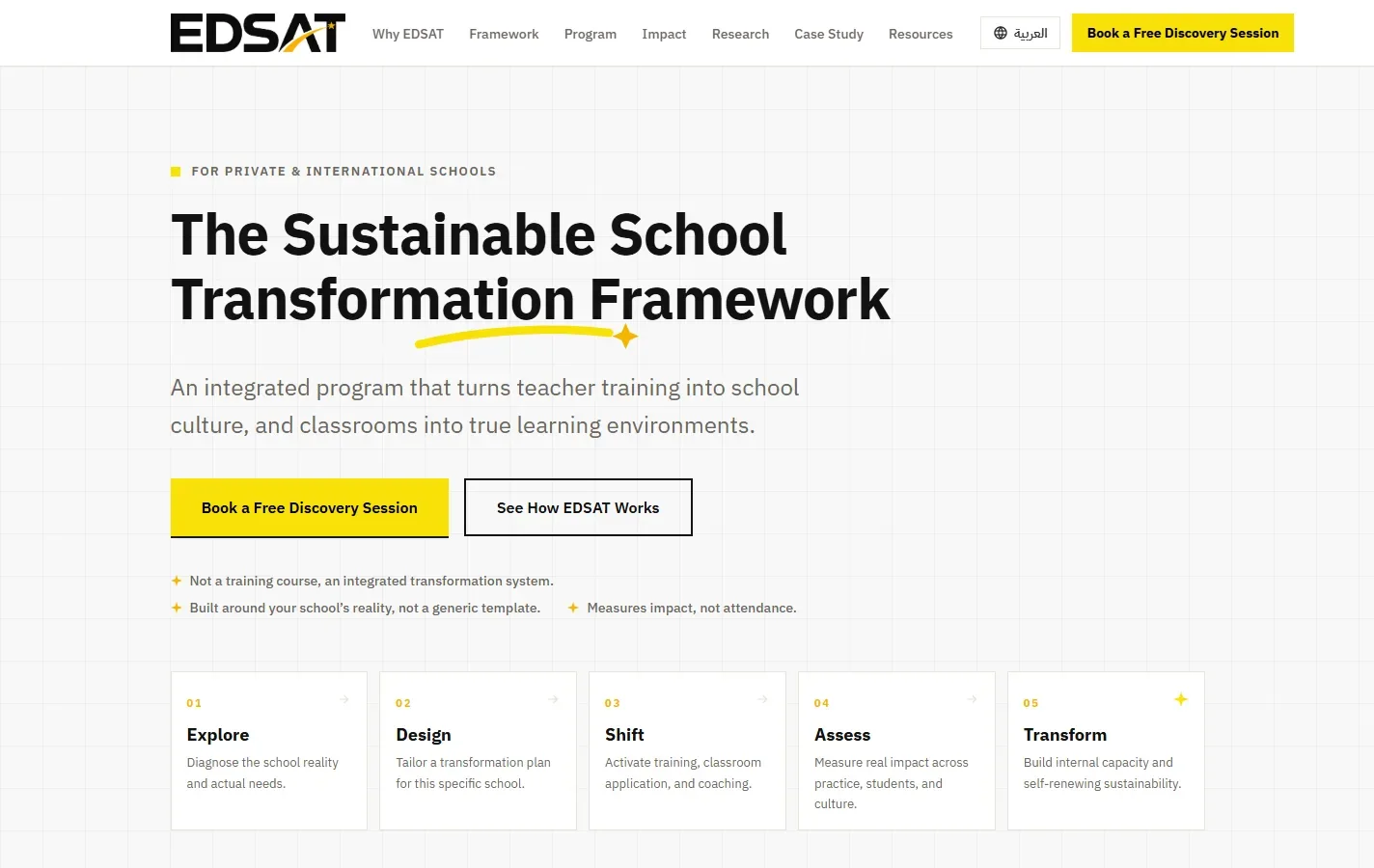 Home page of edsat.net, the EDSAT school transformation framework